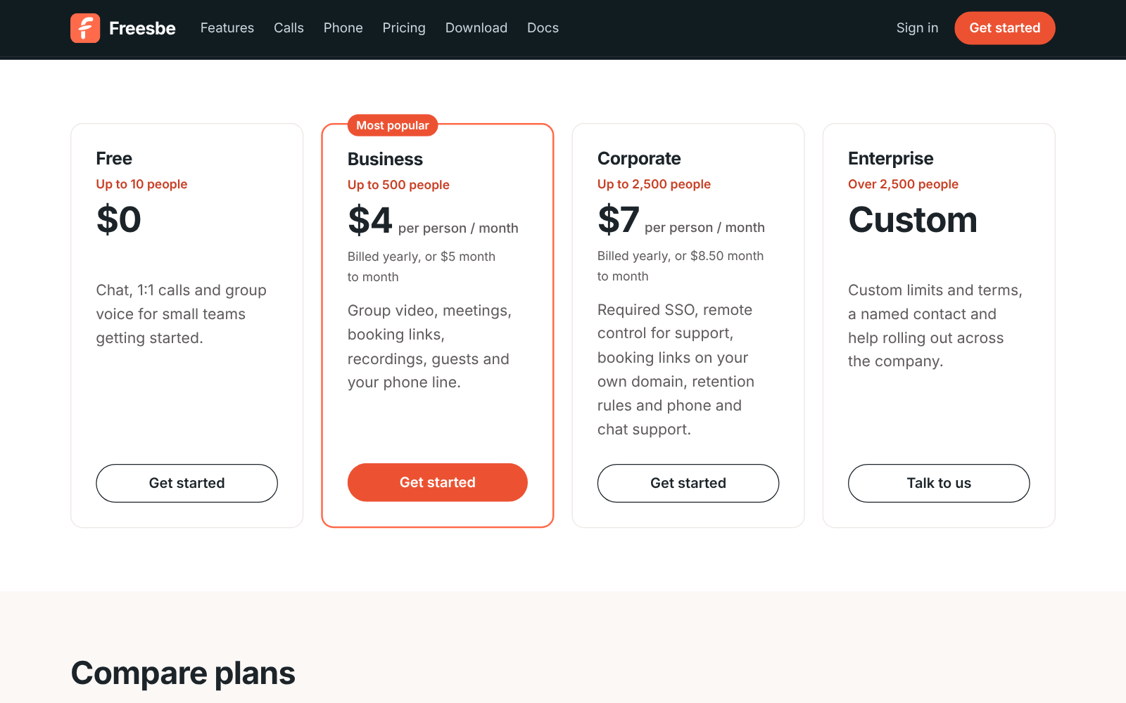 The four plans side by side: Free up to 10 people at $0, Business up to 500 at $4, Corporate up to 2,500 at $7 and Enterprise over 2,500 at a custom price